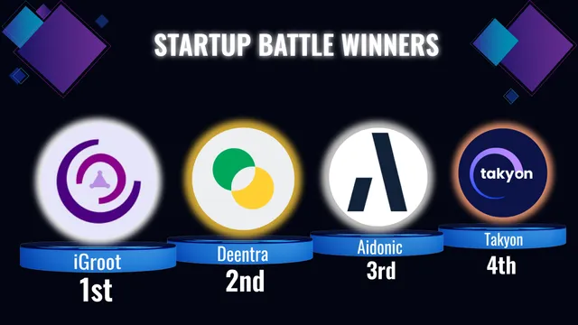 Startup Battle winner